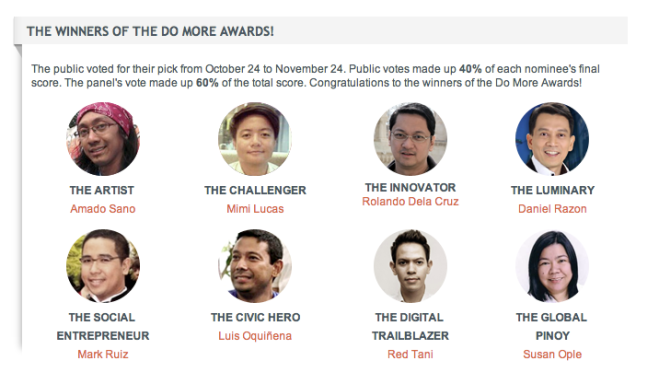 Complete list of Do More Awards from Rappler.